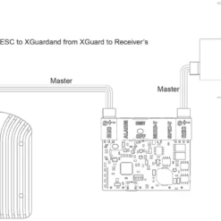 XGuard Pro C100 Power Monitoring - Protection & Backup System -ALIGN Sales Store xguard rc xguard pro c100 power monitoring protection backup system 28494263222349